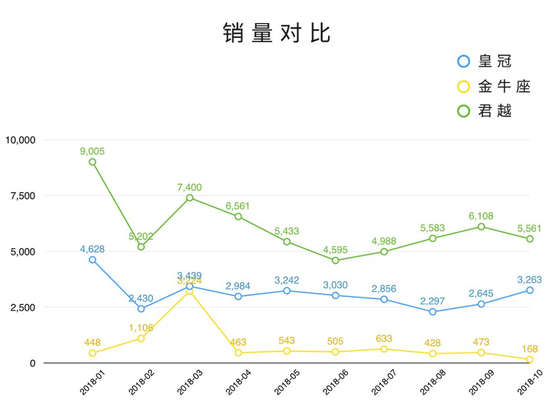 手握20多万不买BBA，这款合资C级车配置高，面子也足！