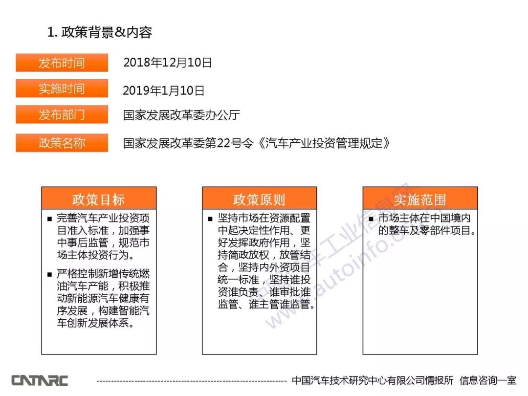 《汽车产业投资管理规定》对新能源汽车行业影