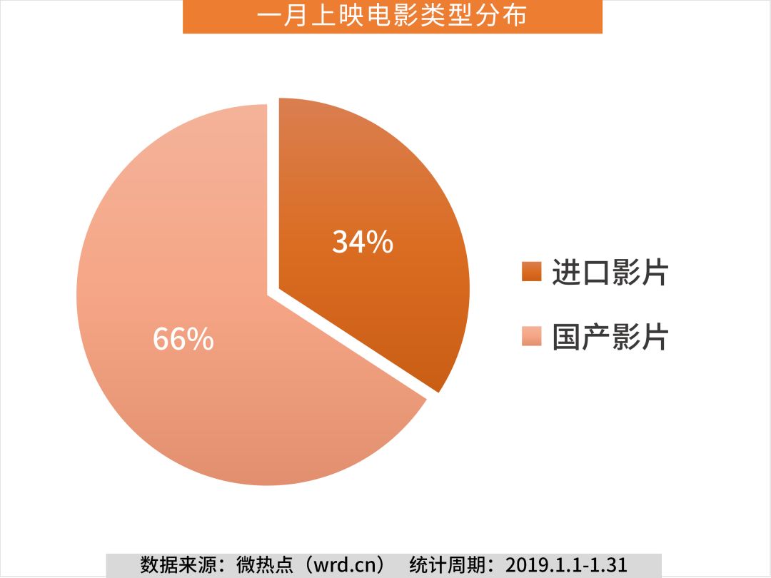 2019搞笑片排行榜_搞笑排行榜官方下载2019 搞笑排行榜网页版