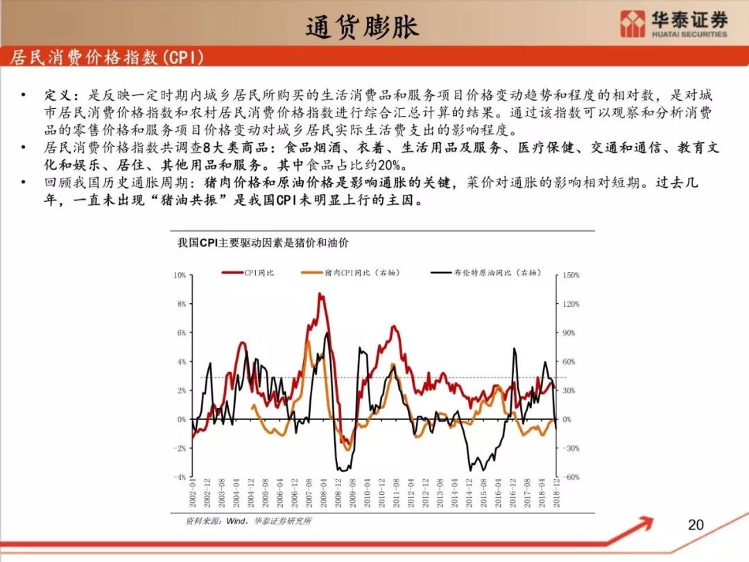 中国gdp深度解析_解析中国经济可以预测的三种未来