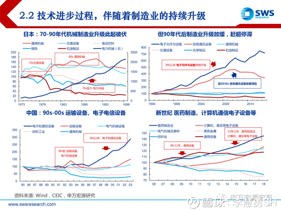 中国是人口扩张型_衰老型中国人口图片(3)