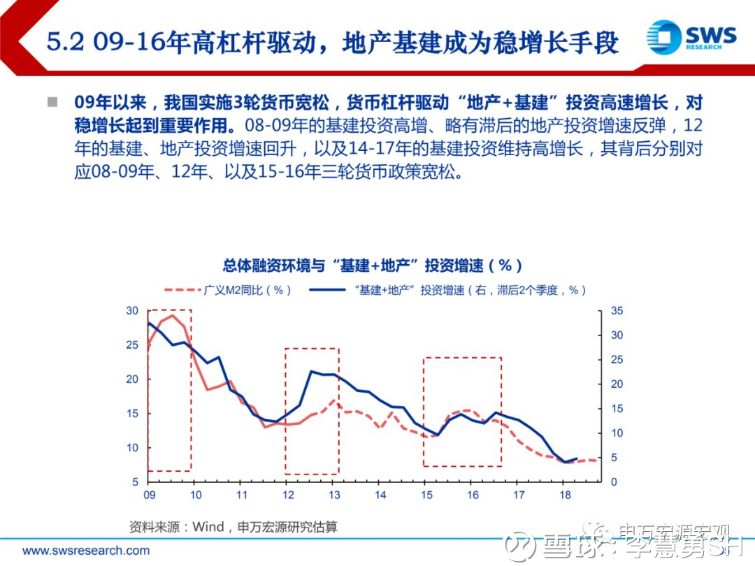 中国是人口扩张型_衰老型中国人口图片(2)