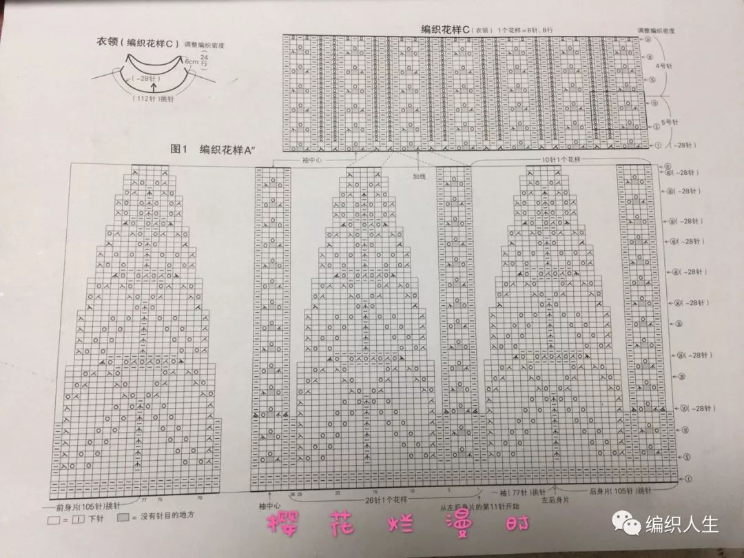 白雪公主:志田成人改版女童棒针圆育克毛衣(附图解)