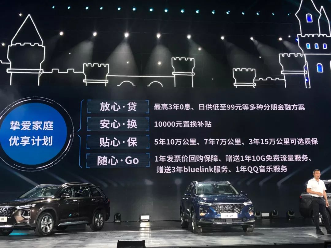 二胎家庭的高性价比大六座SUV,第四代胜达20.28万元起上市