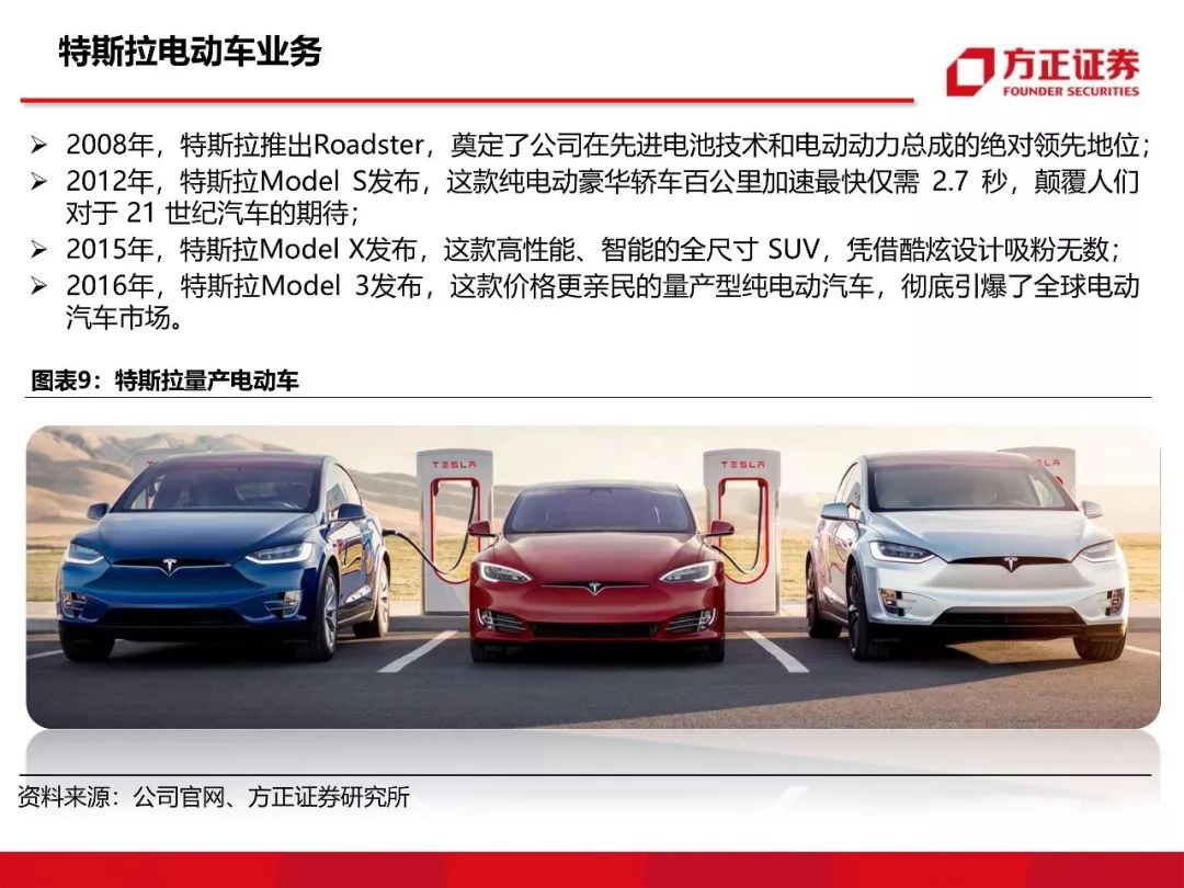 澳门博彩协会官网·盘点向·这世界上最漫长的三分钟等待,当然要看动漫才不浪费!