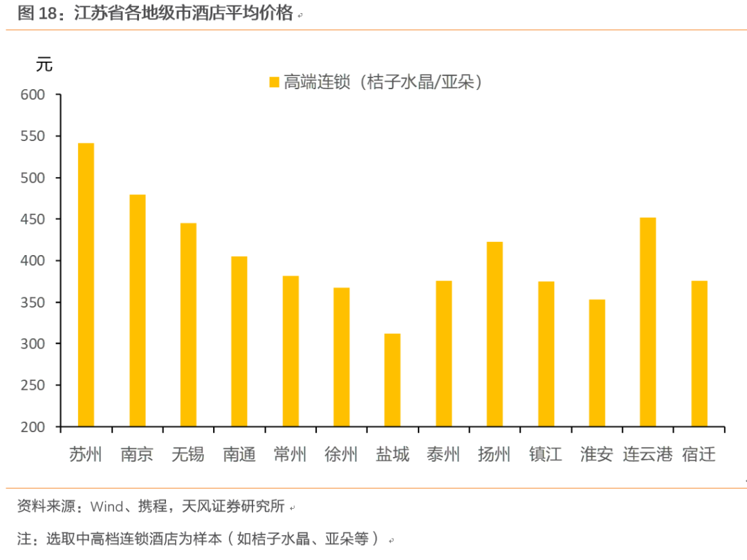 去年地级以上城市经济总量_夜晚城市图片(3)