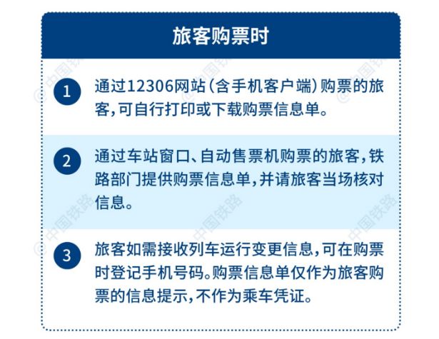 权威解读:电子客票时代 到底怎么坐火车?