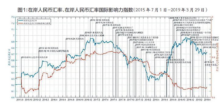 美国股市对美国gdp的影响_美股跌9000多点,会影响美国GDP减少吗