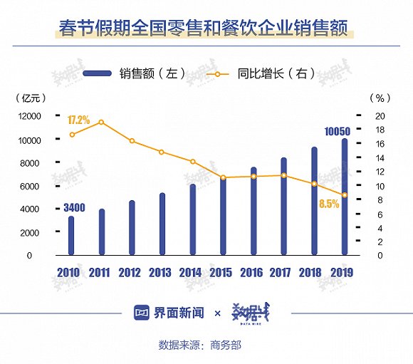 点击图片看原样大小图片