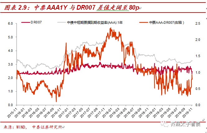 狗万娱乐场体育·庐阳超高人气小区罗兰德小区 VS 蒙城北路小区?