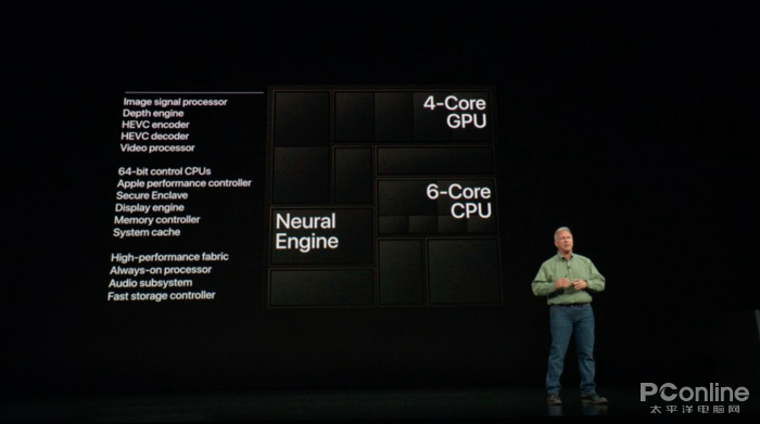 苹果发布会一般是几点 qwGA-hiixpun7504645.png