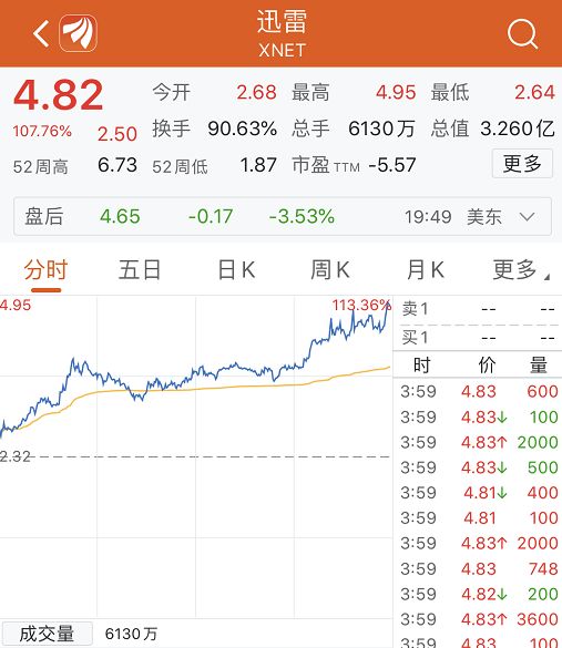 恒和线上首页 - 15岁上海女生蝉联“最年轻科学家”,来自华师大二附中