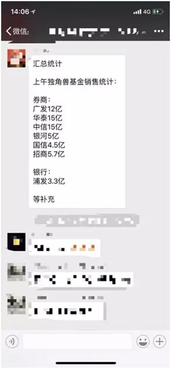 独角兽基金首发:有人300万顶格认购,或有基金