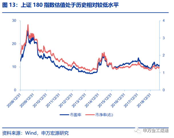 上证指数多少可以买入基金 b7cc-ietnfsp6311440.png