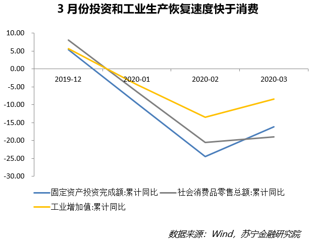 太仓40年GDP_比一比 印度GDP连续4季度超7 ,能否复制中国40年GDP 奇迹(3)