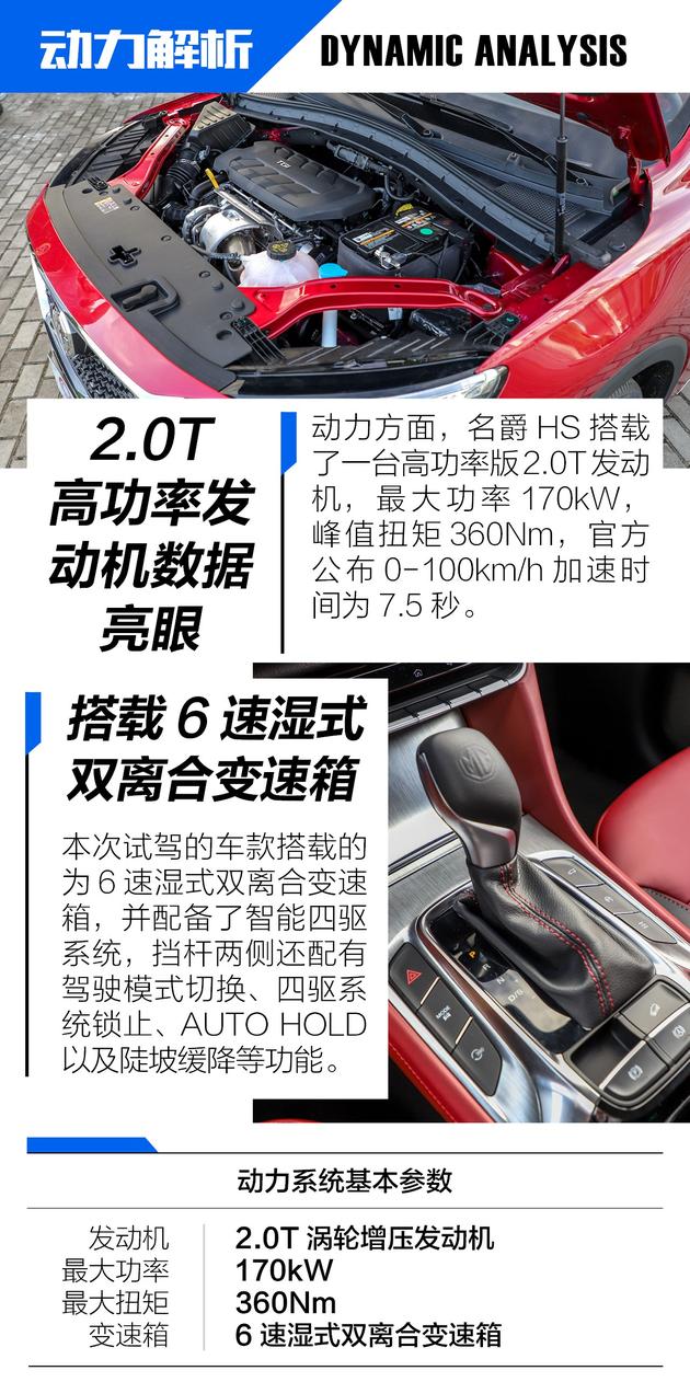 抢先场地试驾名爵HS 自在如风的领跑者