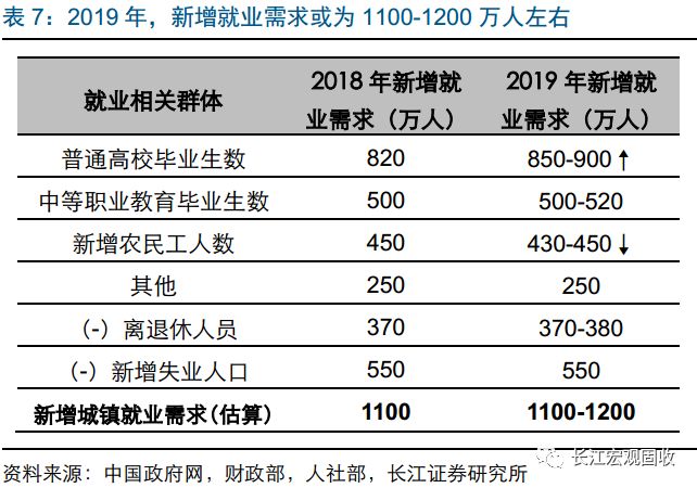 狮山镇gdp2021排名_扒一扒 2021年佛山最富和最穷片区曝光 差距竟然那么大(3)