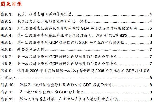 2018麻江县人口普查数据_麻江县瑶族女人