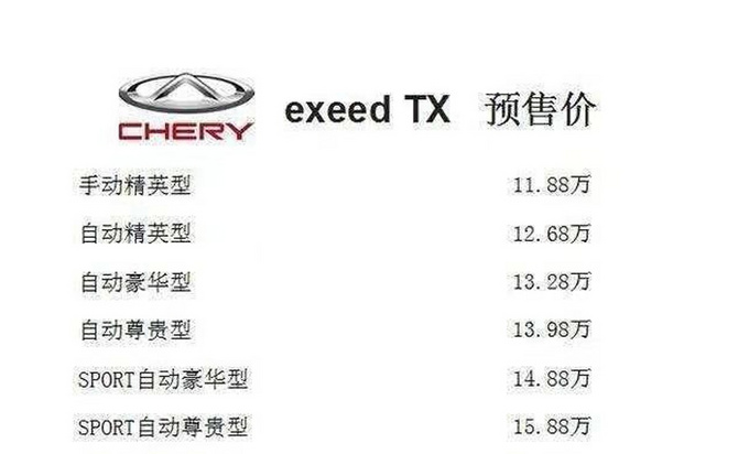卷土重来！奇瑞新高端品牌EXEED定名“星途” 首款车型明年开卖