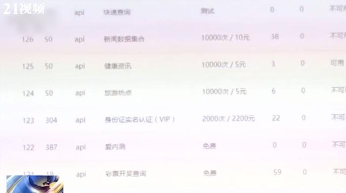 「888大奖官网下载」电影《极震区》提前曝光部分演员定妆照