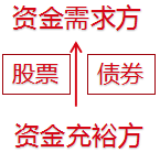 鑫鑫娱乐安卓版下载·真惨!阿约泽-佩雷斯英超共两次帽子戏法,对手都是圣徒