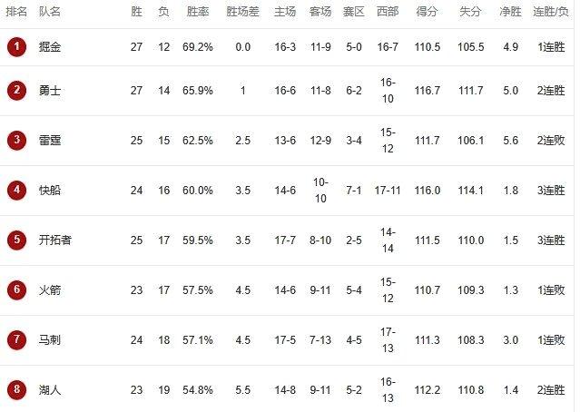 虎视眈眈的简谱_虎视眈眈