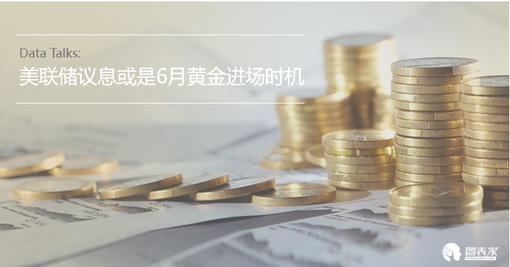 Data Talks:6月黄金或延续跌势,美联储议息是进场时机-图表家