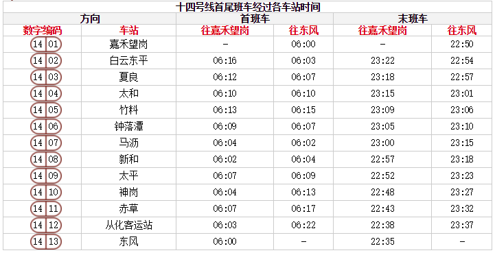 超实用！2019广州地铁最新运营时刻表、超全如厕指南出炉！