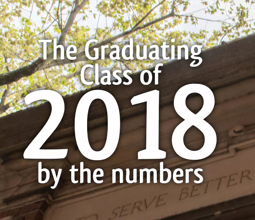 哈佛2018届毕业生人生规划:18%从事金融 14%