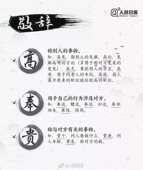 除了“您”，你还知道其他对人的尊称吗？