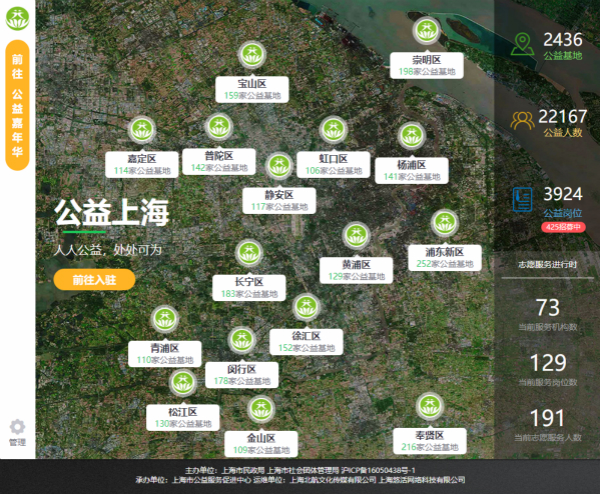 公益上海信息平台今上线运行 一手掌握附近