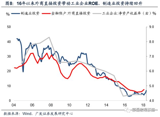 gdp的内涵与缺陷_大陆与香港的gdp(2)