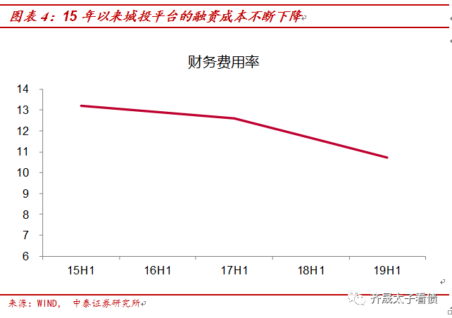 手机足球经理中文版下载|烟台消除近二十年政务“信息孤岛”,归集33个单位13.5亿条政务数据资源