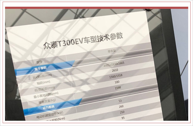 众泰T300 EV有望4月上市 补贴后或售10万