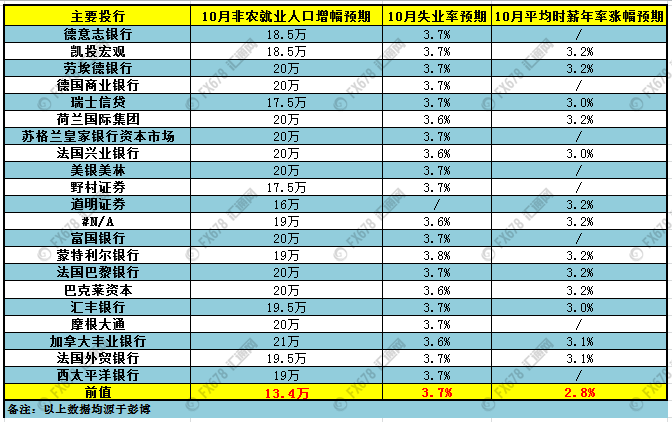 2015有多少失业人口_中国历年失业人口数量 近20年城镇登记失业人数(2)