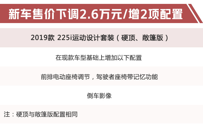 宝马新2系进口轿跑价格曝光，最高降3万4，还送这些实用配置