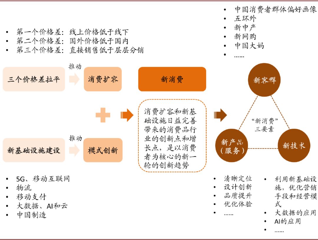 戏王娱乐场体育投注 - 汕湛高速(佛冈段)最新进展!路基主体工程已基本完工