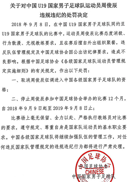 足协开出重磅罚单