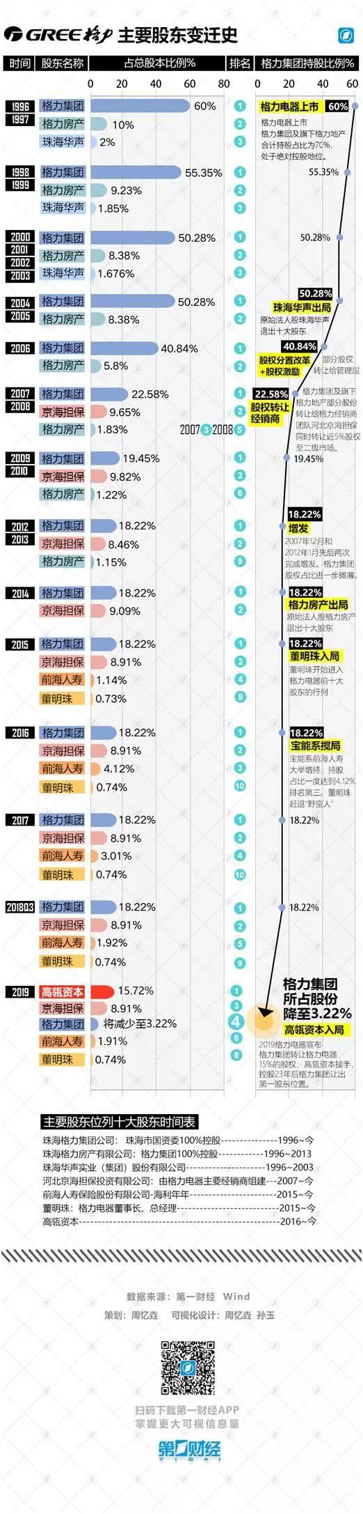 「网上棋牌赢钱游戏」杨兆全:完善的制度是科创板良性发展的基本保障
