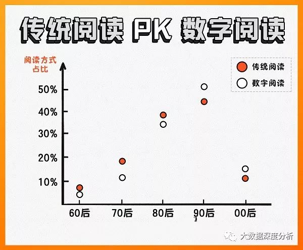 沿海人口报告_跨省流动人口医疗服务需求报告 6年数据9大维度,流动人口医疗服
