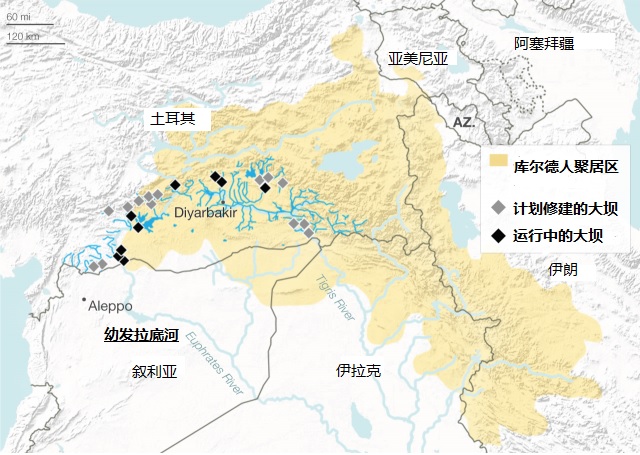 解析土耳其为何出兵叙北部：一条大河引发的血案