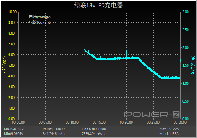 edf壴定发登录-8月30日见!索尼XZ3谍照曝光:外形还是老样子