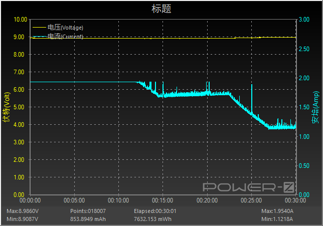「www.ppk345.com」天桥区幼教中心三幼及花语馨苑分园:倾听红色记忆,传唱红歌飞扬