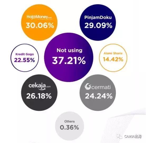 2018年印尼经济总量_印尼98年屠华(2)