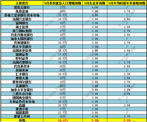 美国有好人口_美国人口分布