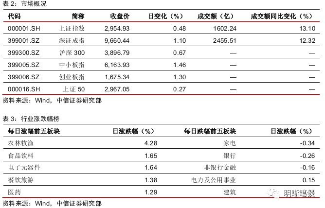 88老虎手机网址苹果 - Old Skool 丝绸鞋面奢华有质感!“自带空调”的球鞋你见过吗?