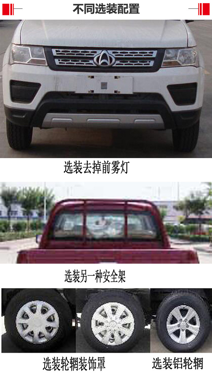 首款国六皮卡曝光!长安神骐F30国六版先声夺人