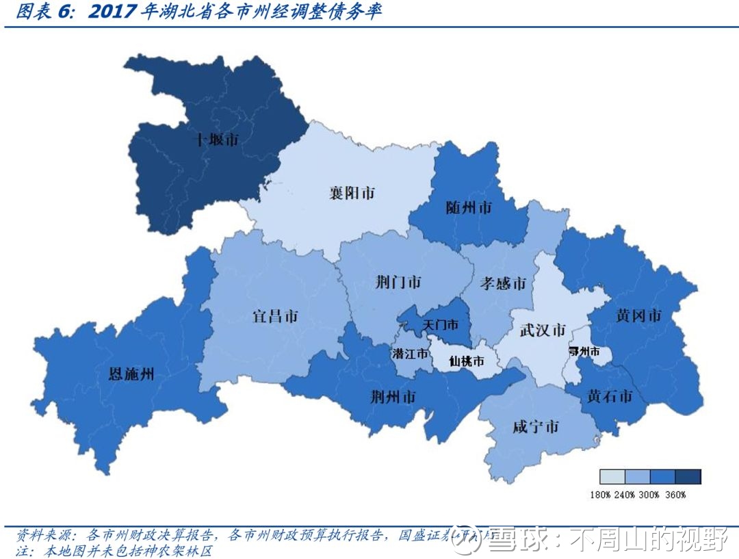 国盛证券:湖北省90个城投平台详尽数据挖掘