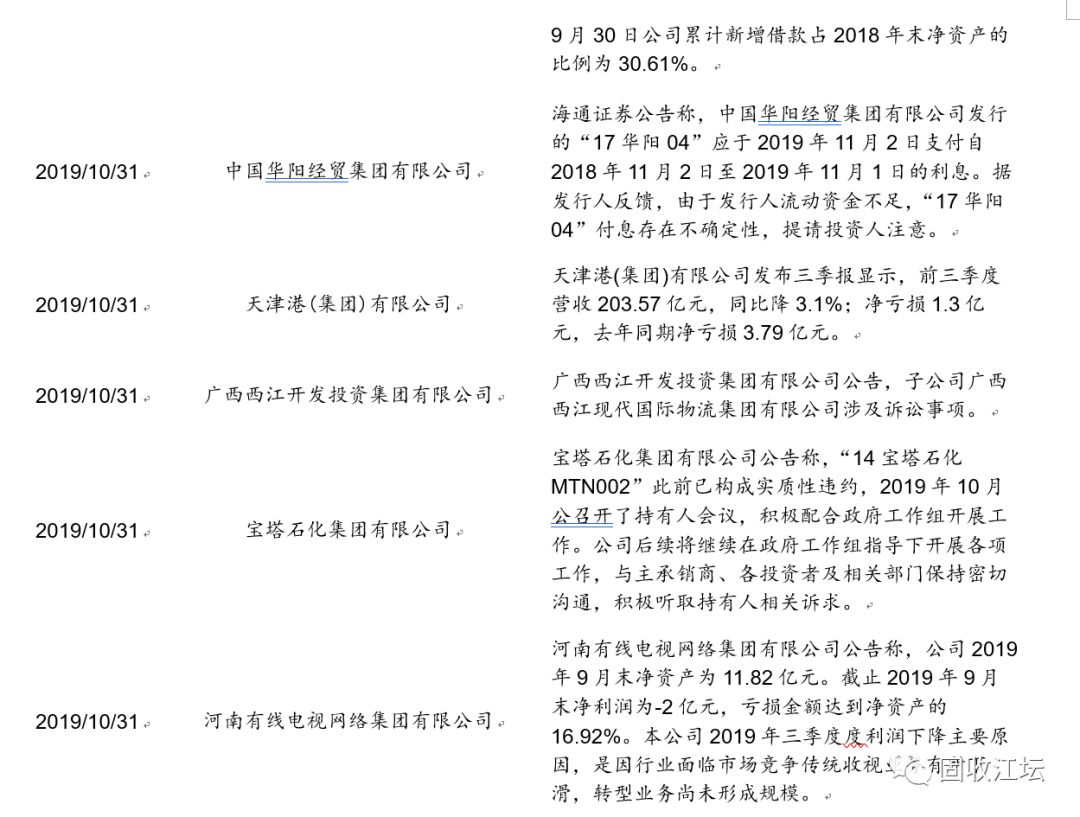五指娱乐app-湖南瞄准提质增效调减水稻面积
