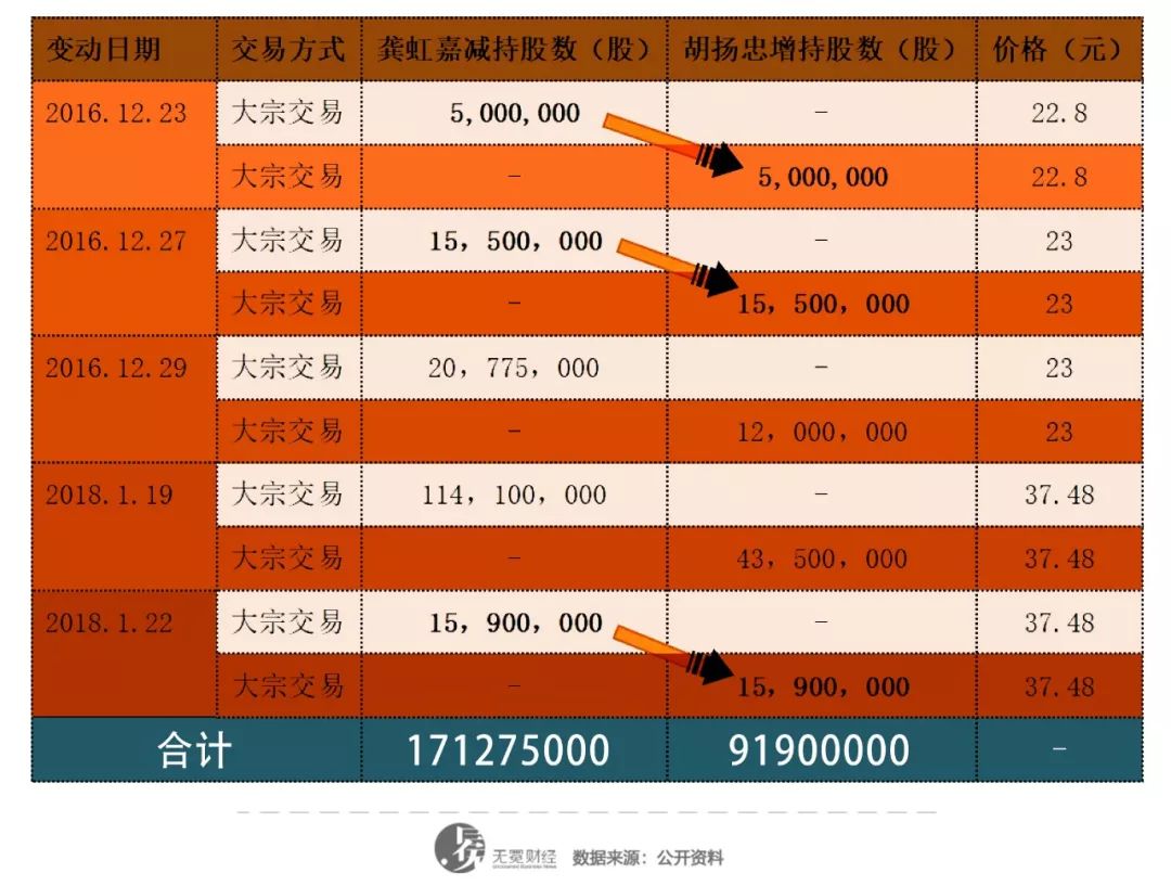 美高梅线上娱乐投注,如何让奶爸主动参与带娃?要从3个方面入手,你用对方法了吗
